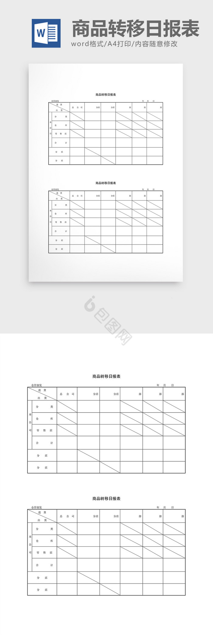 仓库管理商品转移日报表word文档