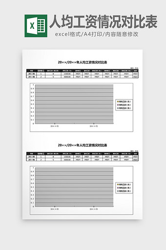 黑色人均工资情况对比表excel表模板图片