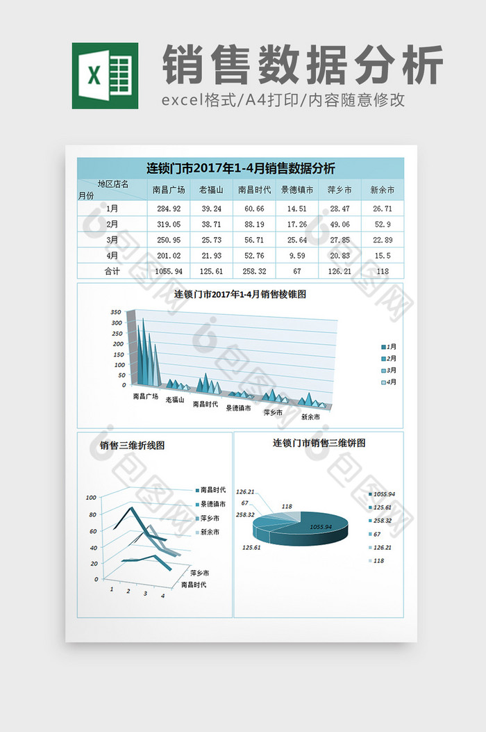 连锁门店销售数据分析excel表格模板