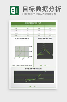 目标实际数据分析excel表格模板模板下载_192