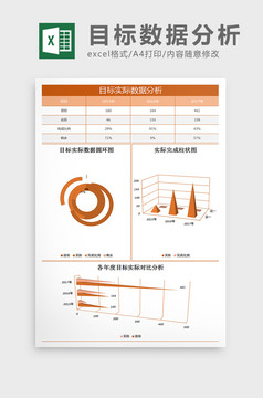 目标实际数据分析excel表格模板模板下载_192