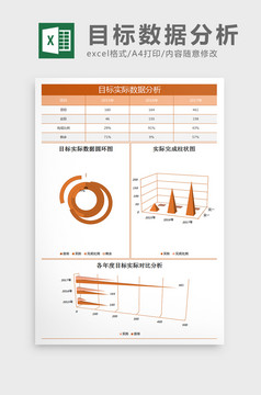目标实际数据分析excel表格模板模板下载_192