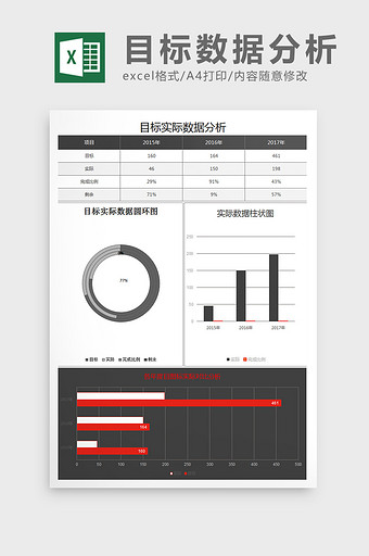 目标实际数据分析excel表格模板图片