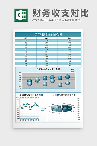 公司财务收支对比excel表格模板图片