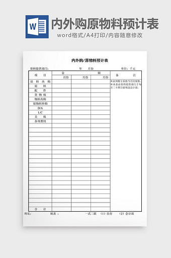 内外购原物料预计表word文档图片