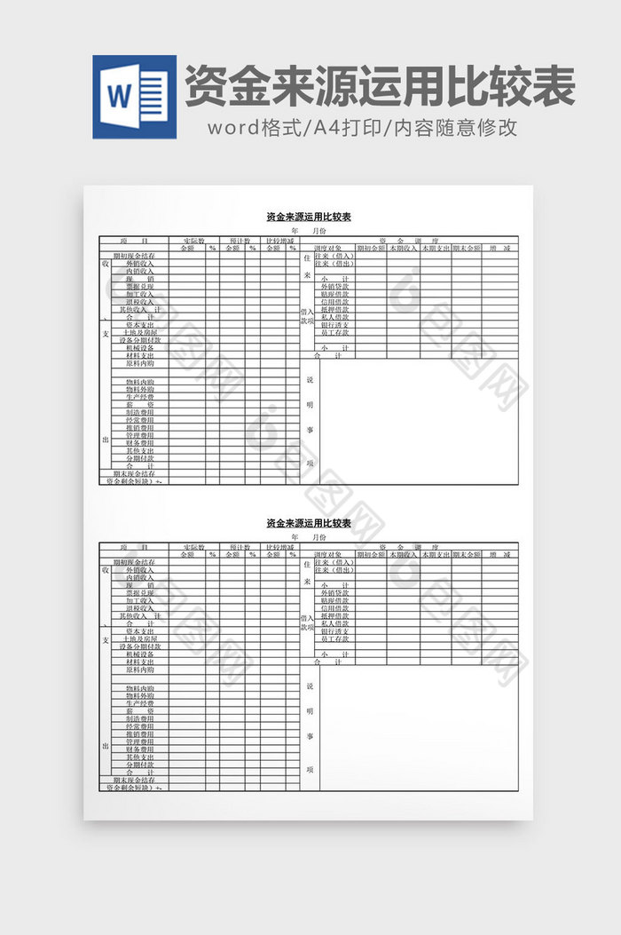 资金来源运用比较表word文档图片图片