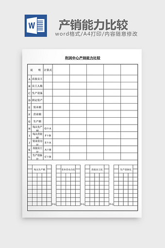 利润中心产销能力比较word文档图片