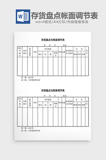 存货盘点与帐面调节表word文档图片