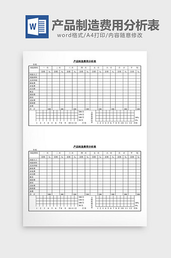 产品制造费用分析表word文档图片
