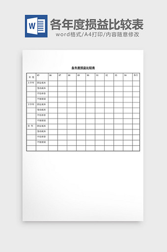 各年度损益比较表word文档图片