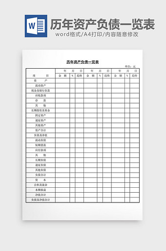 历年资产负债一览表word文档图片