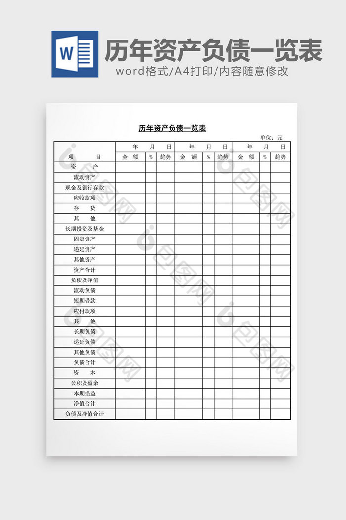 历年资产负债一览表word文档图片图片