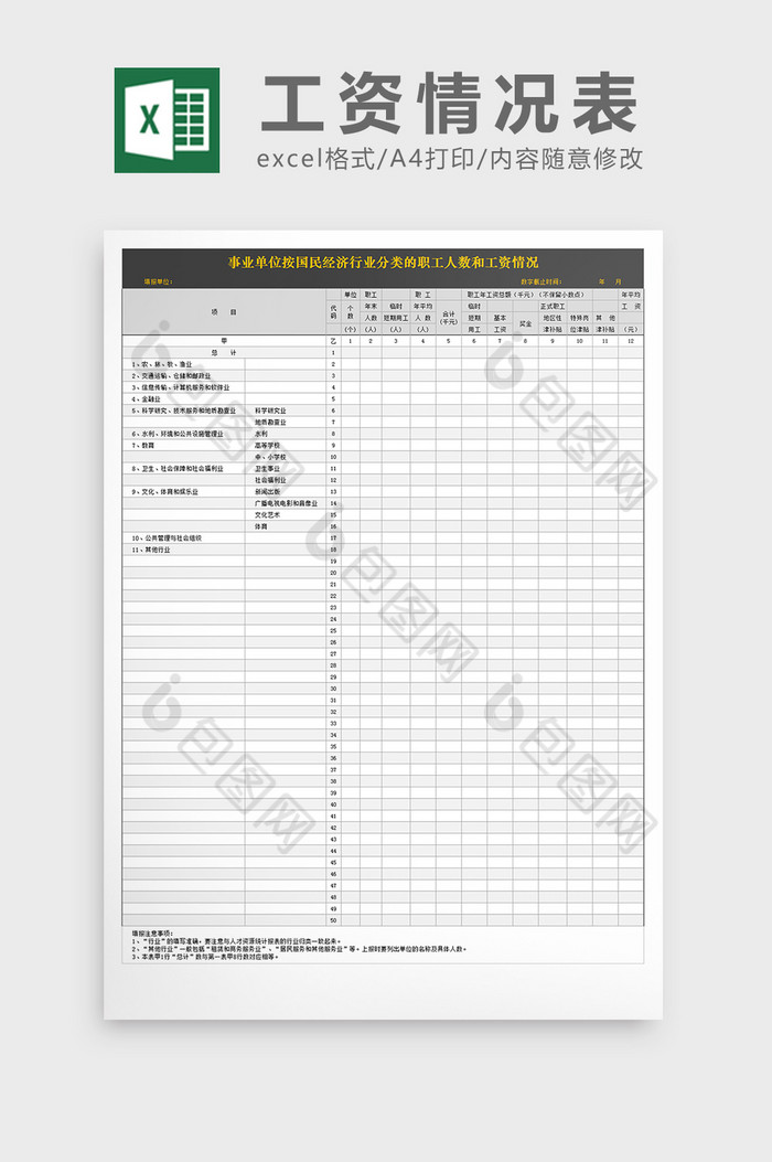 事业单位职工人数和工资情况excel文档图片图片