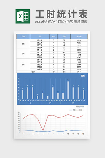 通用第一季度工时excel表格下载图片