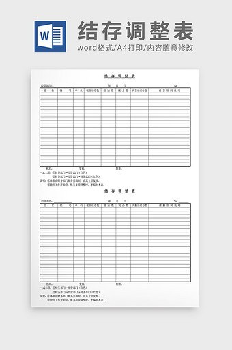 销售管理诊断结存调整表Word文档图片