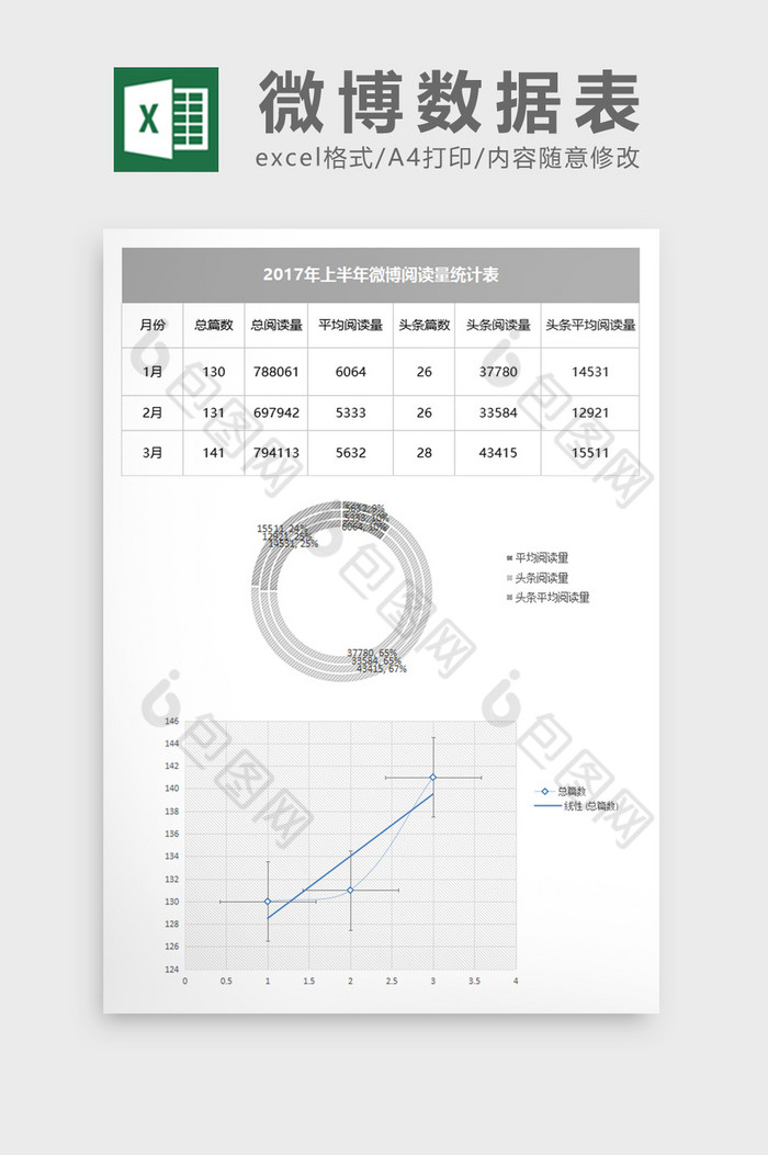 扁平微博数据汇报excel表模板图片图片