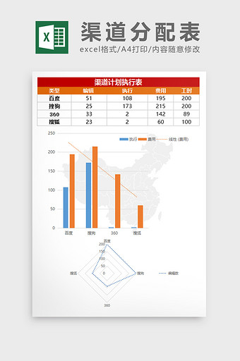 红色微立体渠道计划执行excel表模板图片