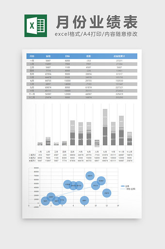高端月份业绩汇报excel表模板图片