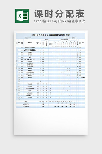 自考助学专业课程设置与课时分配表exce图片