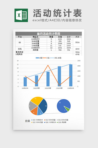 欧美蓝灰活动汇报统计excel表模板