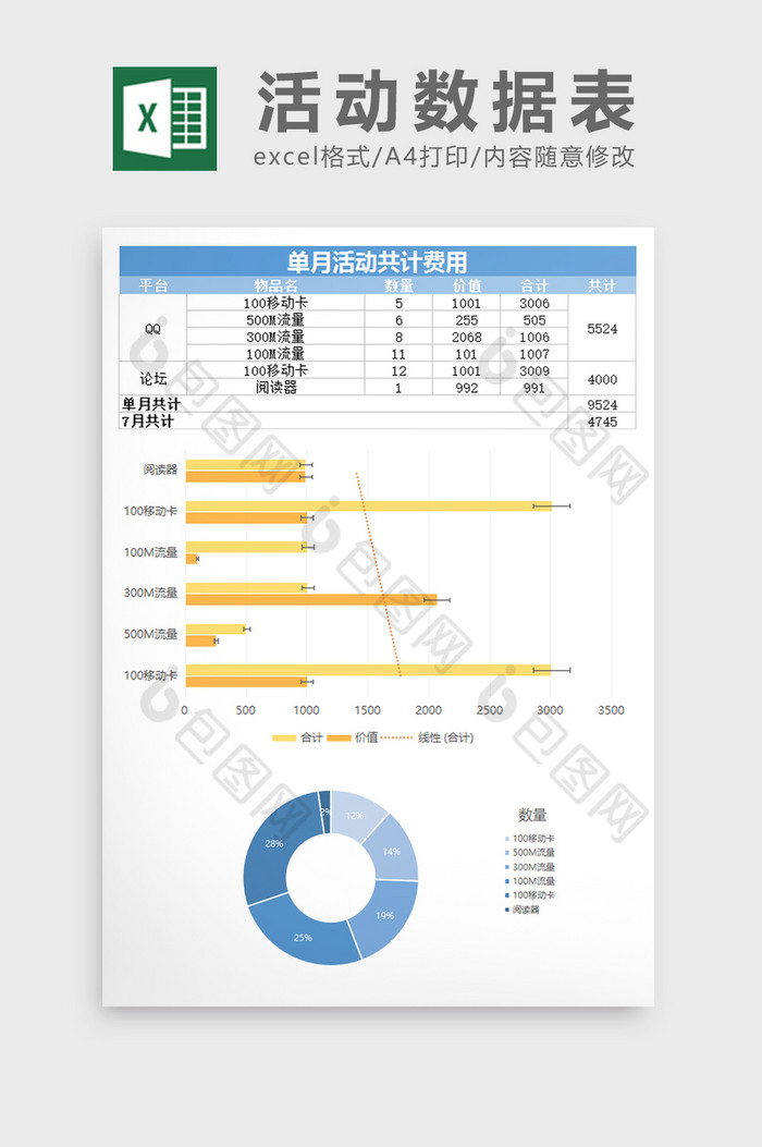 蓝色媒体活动数据成本excel表模板图片图片