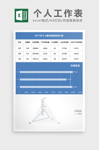 通用可修改个人第一季度excel表模板图片