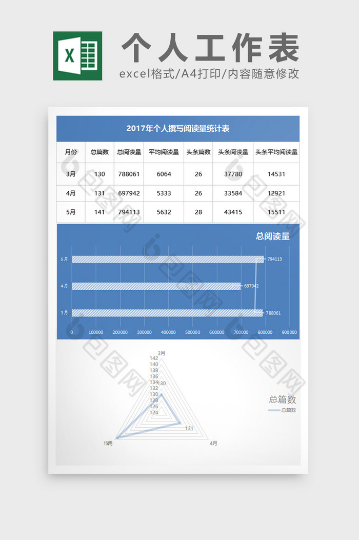 通用可修改个人第一季度excel表模板图片图片