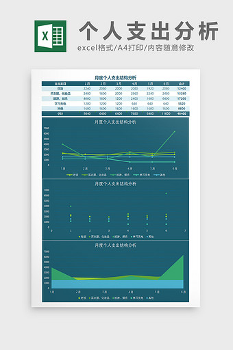 个人支出结构分析Excel模板图片