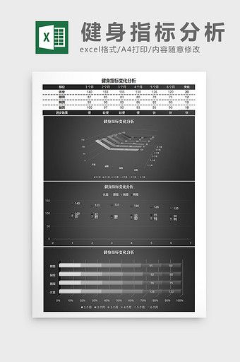 健身指标变化分析Excel模板图片