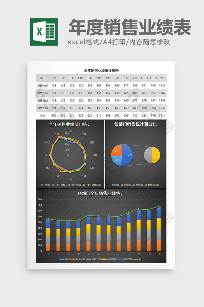 彩色销售业绩年度统计图Excel表格模板图片图片