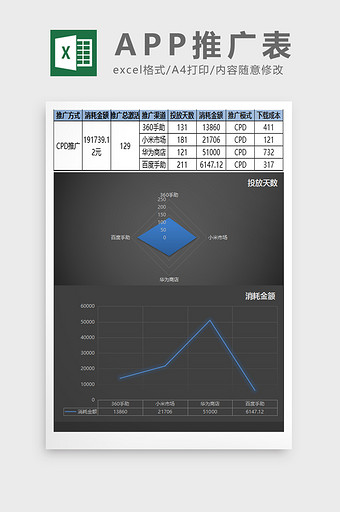 深蓝色APP推广excel表模板图片