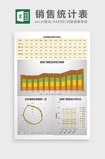 全年度部门销售统计分析excel表格模板图片