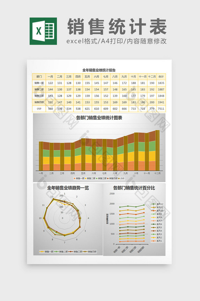 全年度部门销售统计分析excel表格模板图片图片