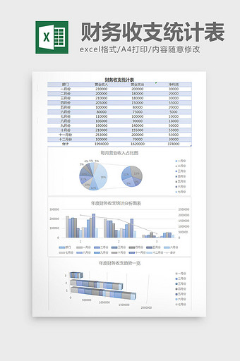 淡雅简约年度财务收支表excel表格模板图片