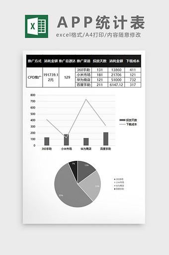 高级灰APP推广excel表模板图片