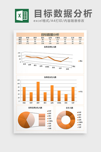 目标实际数据分析excel表格模板图片