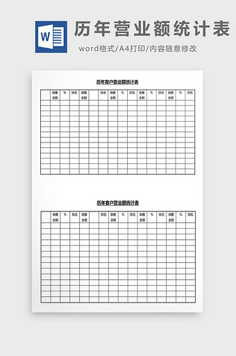 营销管理历年营业额统计表Word文档图片