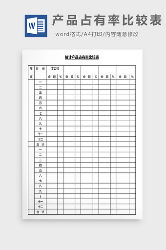 营销管理产品占有率比较表Word文档图片