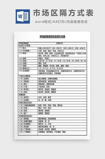 营销管理市场区隔方式表Word文档图片