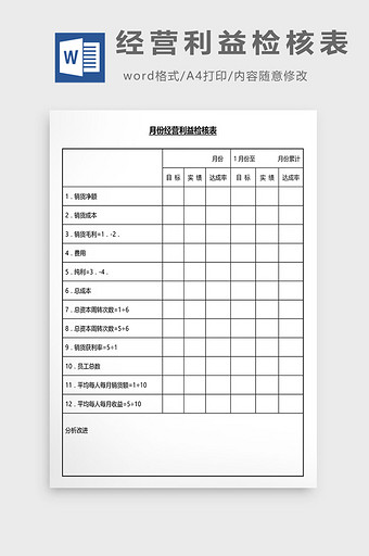 营销管理经营利益检核表Word文档图片