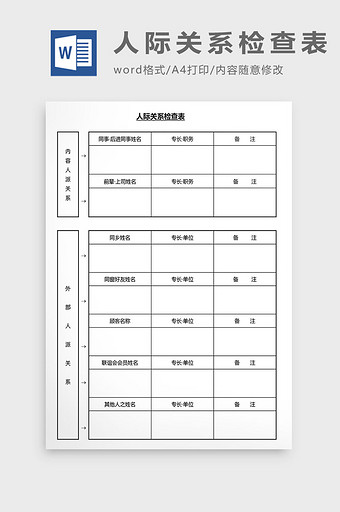 营销管理人际关系检查表Word文档图片