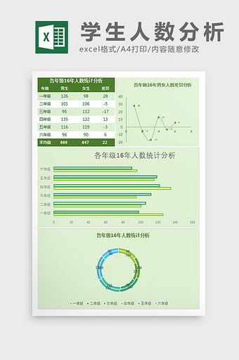 各年级16年人数统计分析Excel模板图片