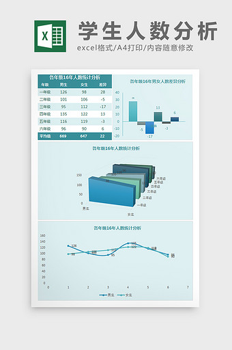 各年级16年人数统计分析Excel模板图片
