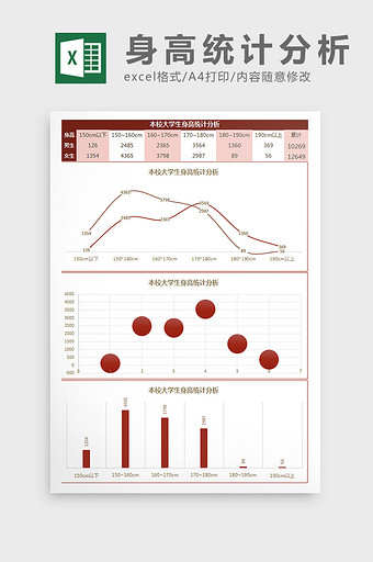本校大学生身高统计分析Excel模板图片