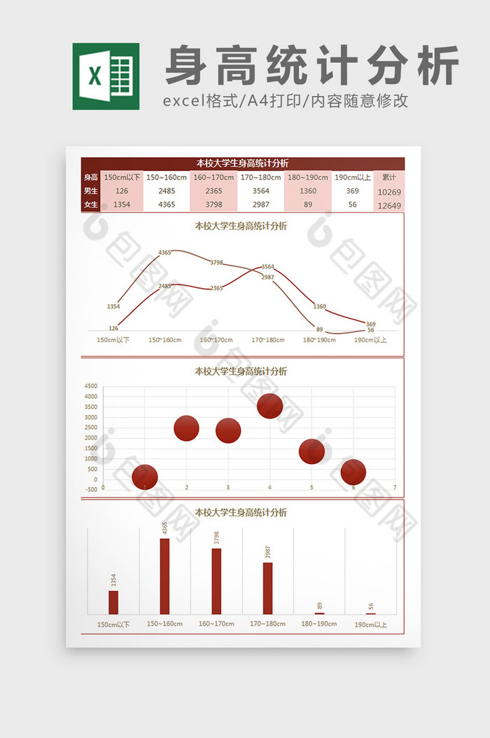 本校大学生身高统计分析Excel模板图片图片