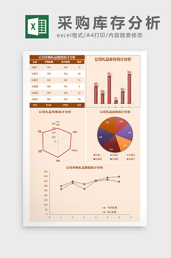 公司采购礼品数量统计分析Excel模板图片