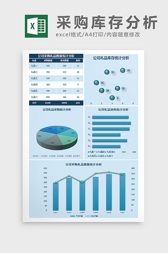 公司采购礼品数量统计分析Excel模板图片