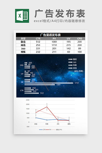 星空蓝广告报价发布效果excel表模板图片