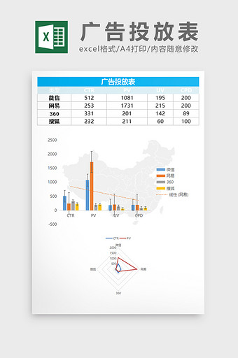 欧美广告报价表现价格excel表模板图片