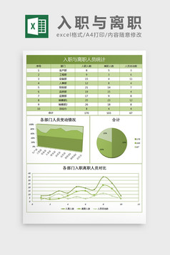 人员招聘、调岗、离职流程图excel模板高清XL